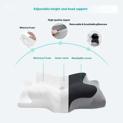 Cmfrt Memory Pillow