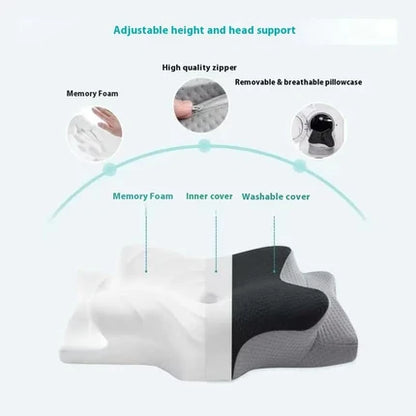 Cmfrt Memory Pillow